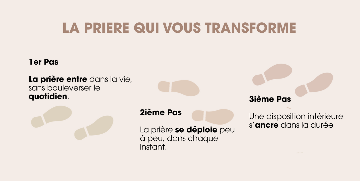 MORNING PRAYER CUP "My soul thirsts for you"